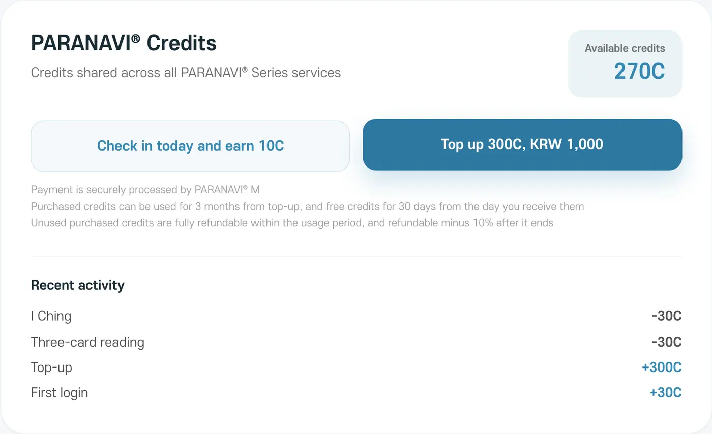 The credits card on My Page