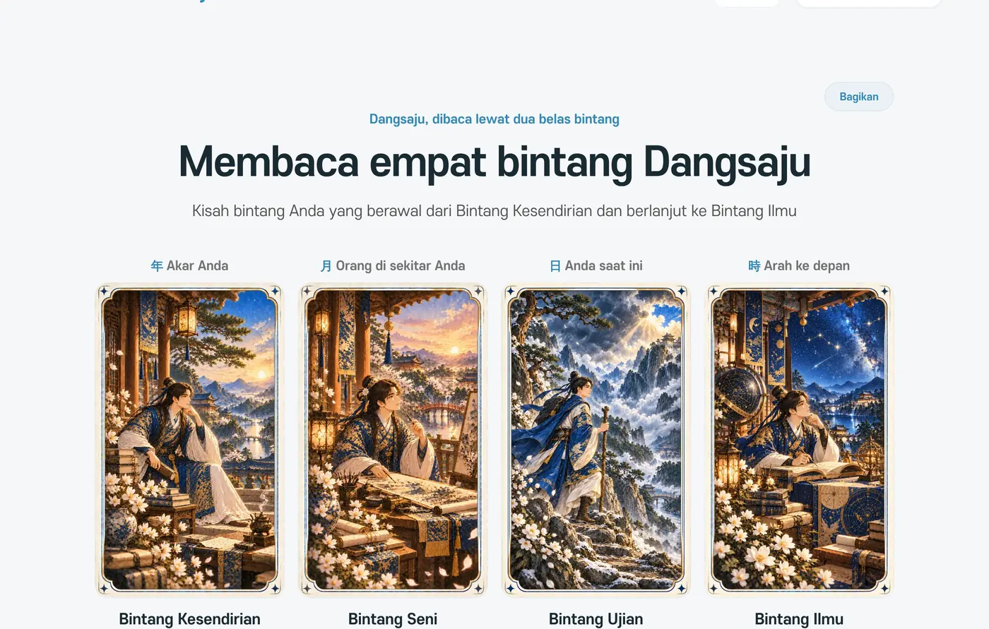 Bagian awal hasil Dangsaju. Empat bintang: Akar Anda, Orang di sekitar Anda, Anda saat ini, dan Arah ke depan