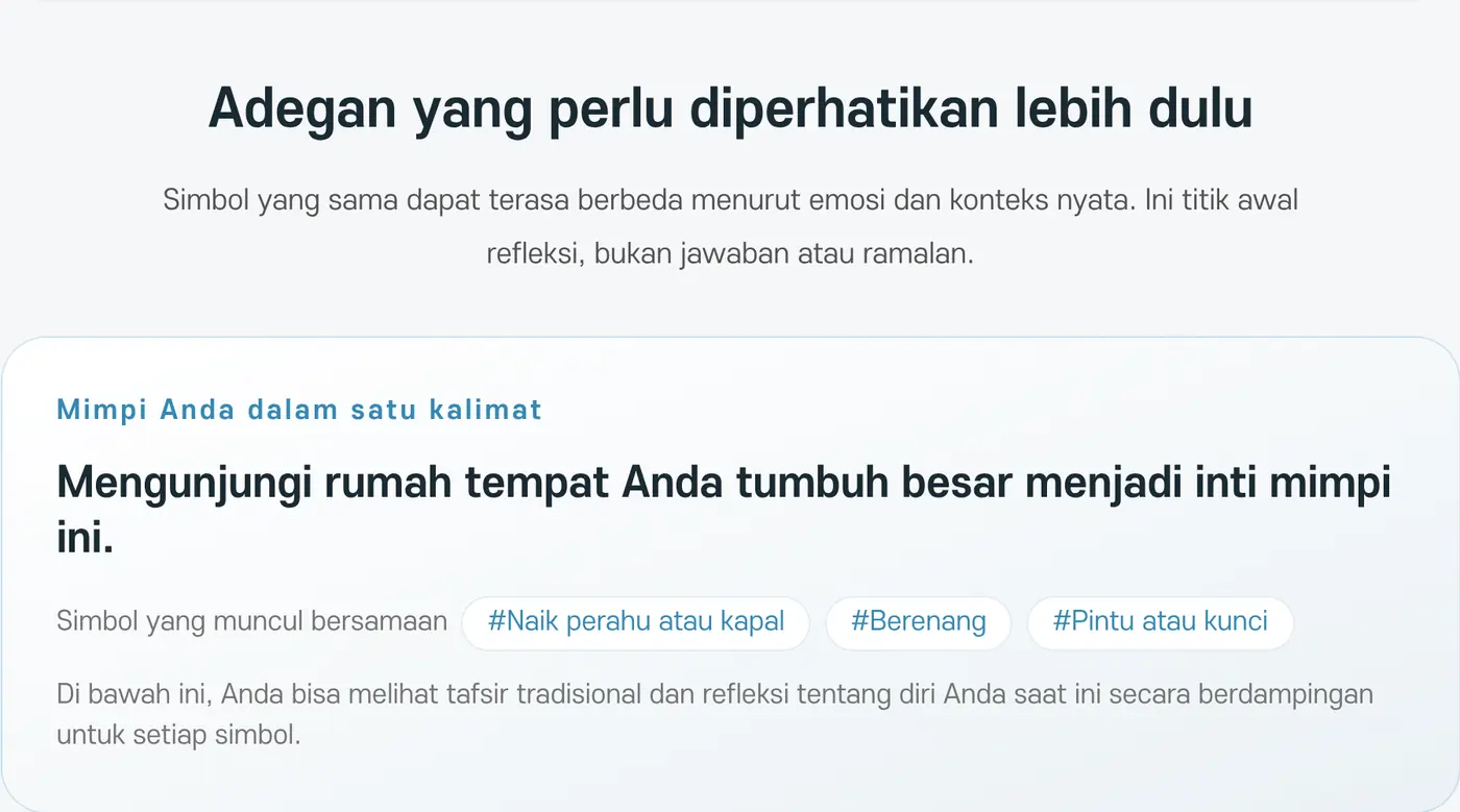 Mimpi Anda dalam satu kalimat beserta simbol yang muncul