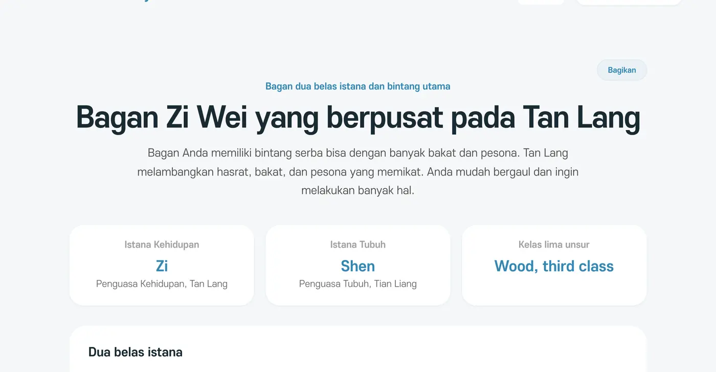 Bagian awal hasil Zi Wei Dou Shu. Istana Kehidupan, Istana Tubuh, dan kelas lima unsur