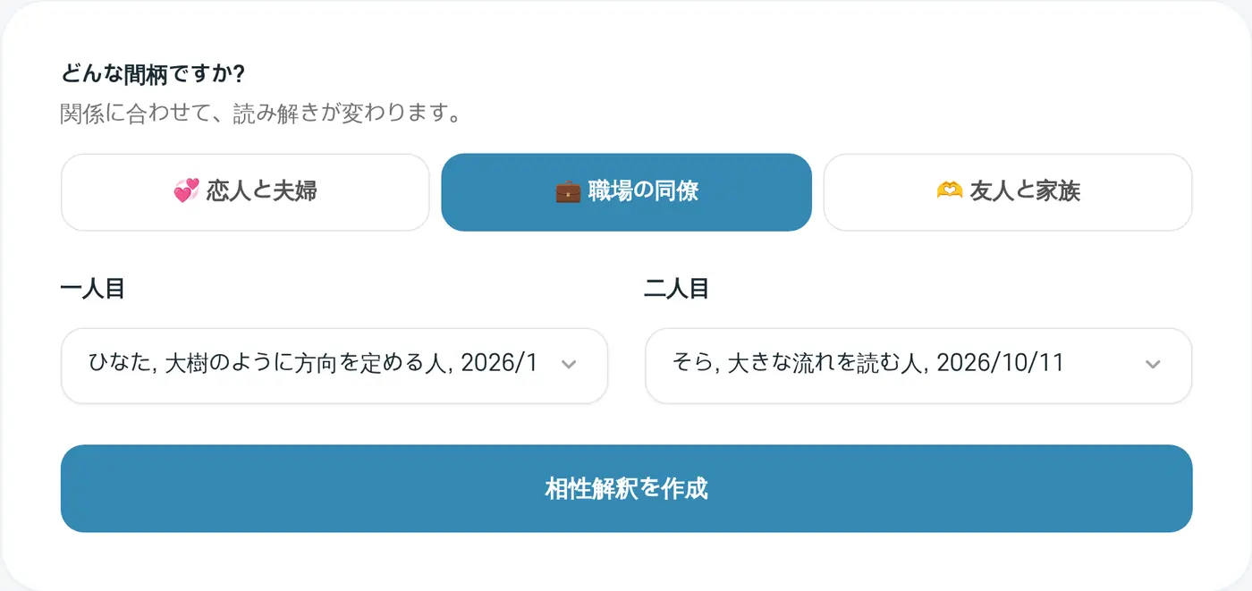 相性の入力画面。職場の同僚を選んだ例