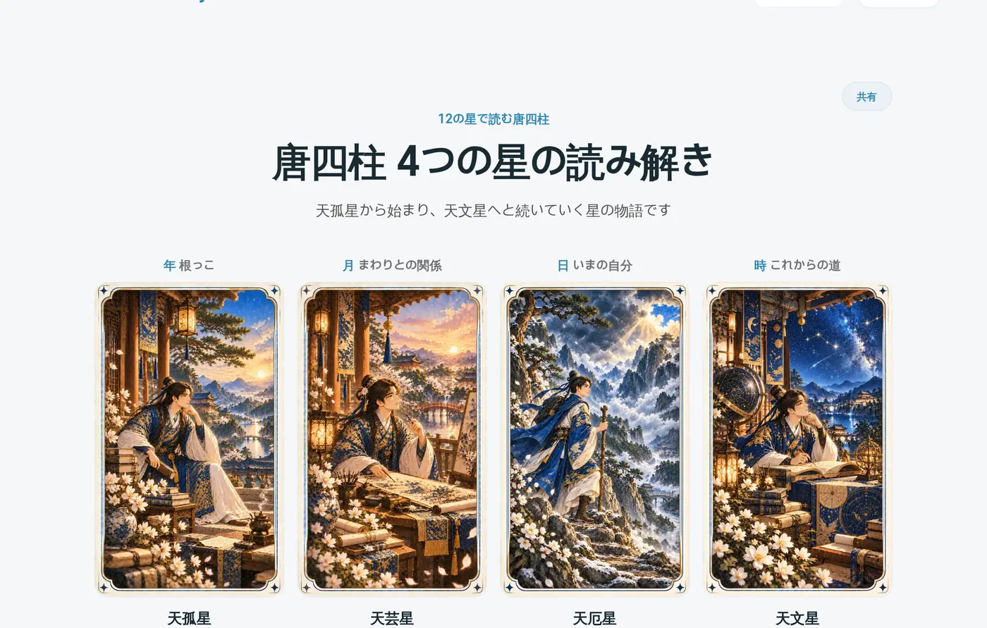 唐四柱の結果の冒頭。根っこ、まわりとの関係、いまの自分、これからの道の4つの星