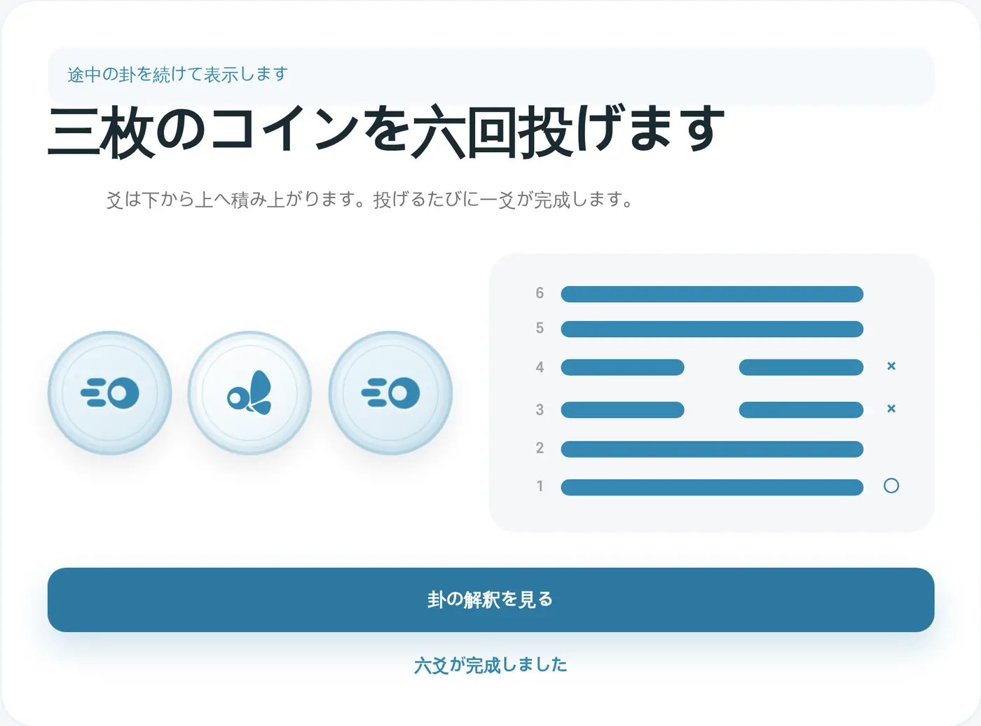 6つの爻がすべてそろったところ