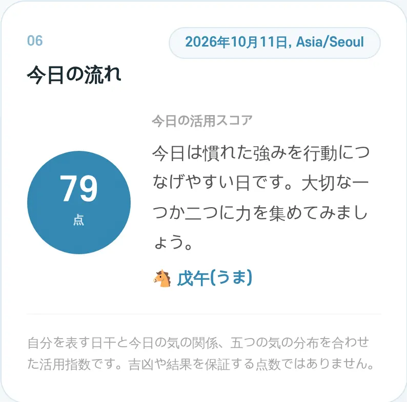 今日の流れ