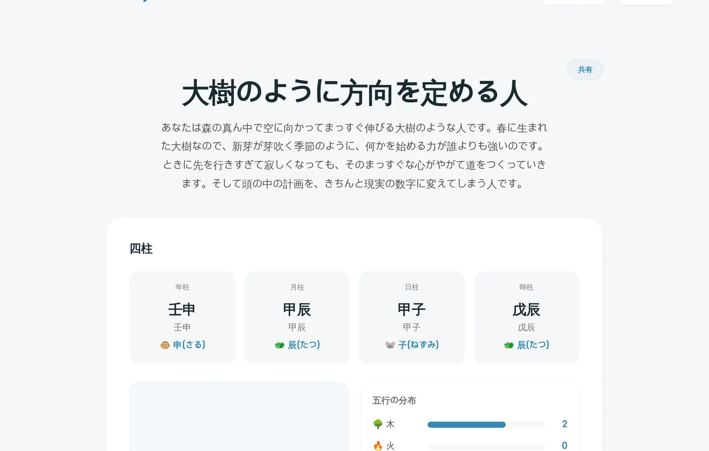 四柱推命の結果の冒頭。タイトル「大樹のように方向を定める人」と要約