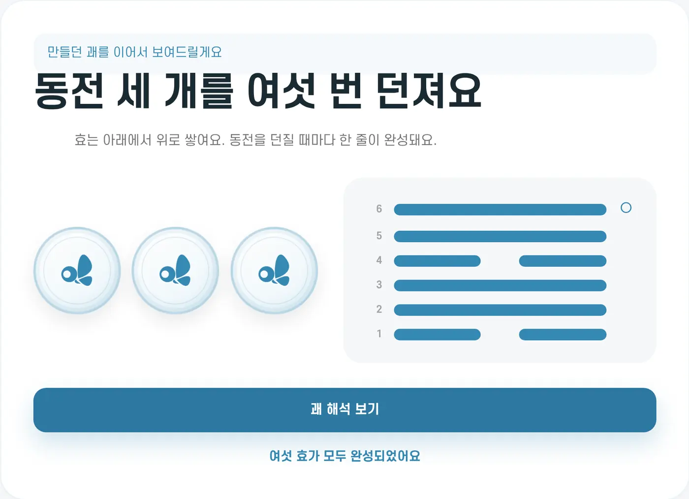 여섯 효가 모두 완성된 모습