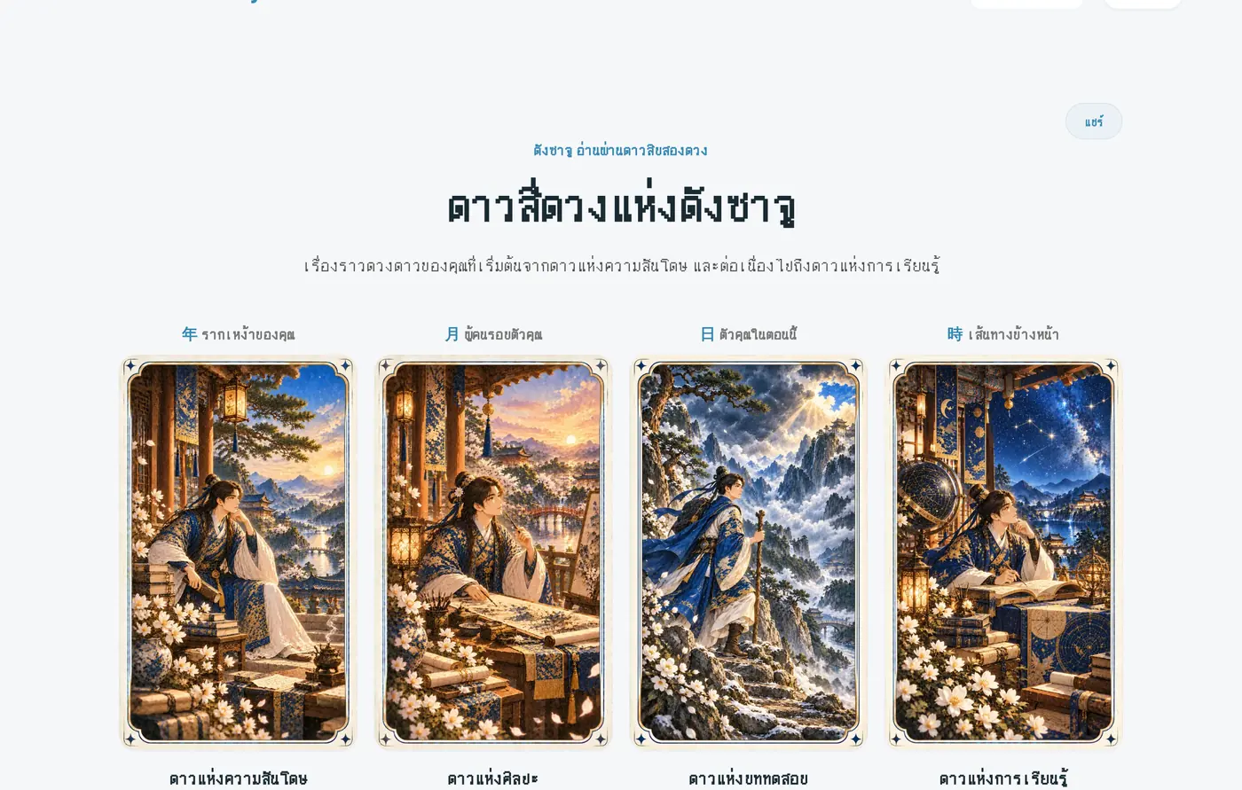 ส่วนต้นของผลดังซาจู ดาวสี่ดวง ได้แก่ รากเหง้าของคุณ ผู้คนรอบตัวคุณ ตัวคุณในตอนนี้ และเส้นทางข้างหน้า