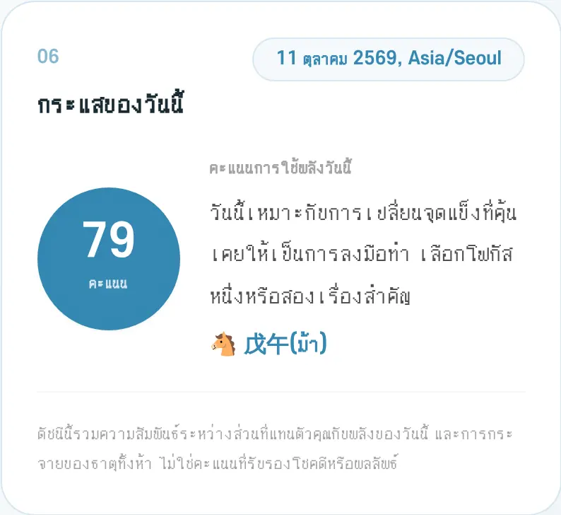 กระแสของวันนี้