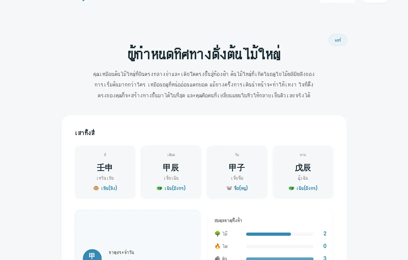 ส่วนต้นของผลซาจู ชื่อเรื่อง 'ผู้กำหนดทิศทางดั่งต้นไม้ใหญ่' และสรุป