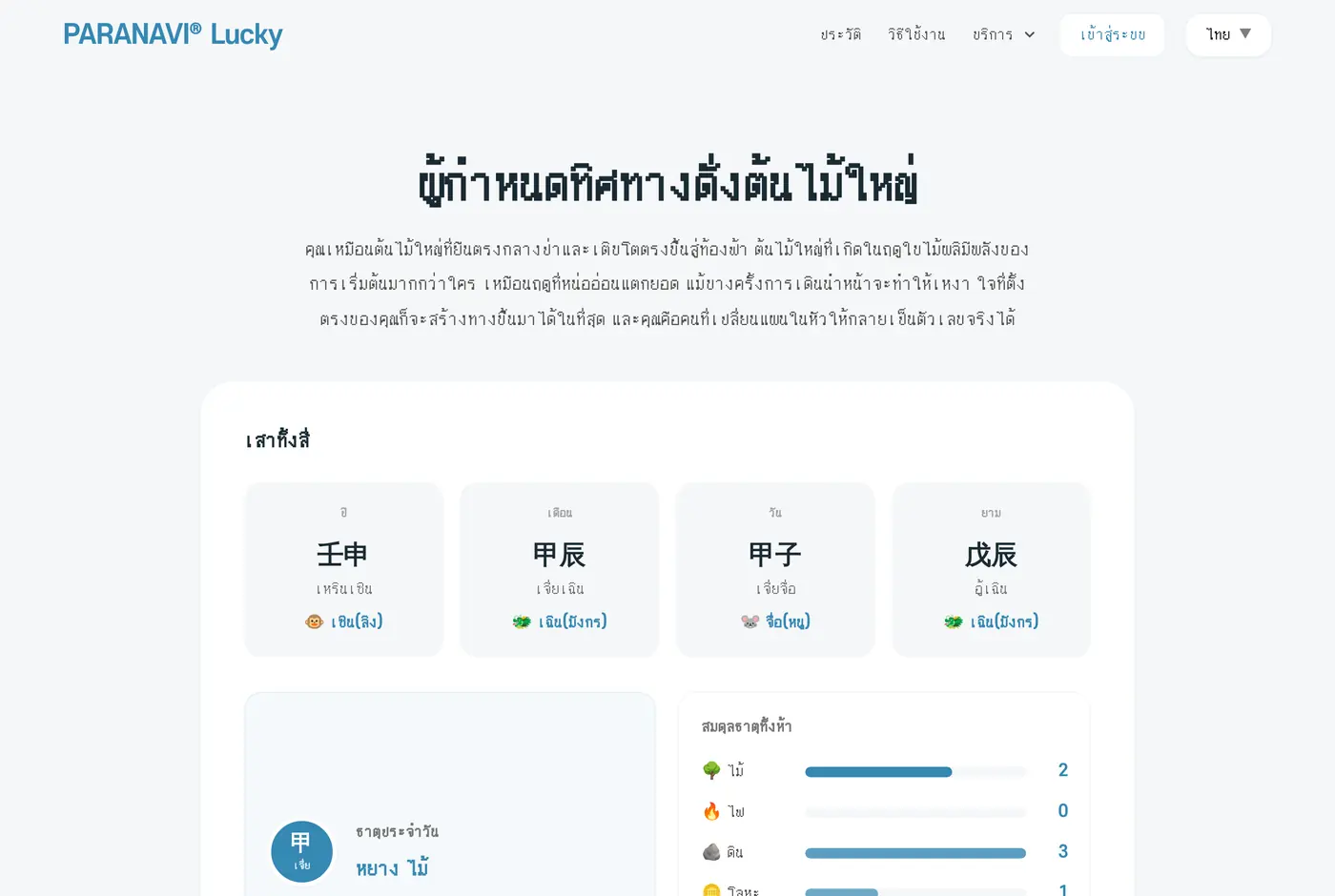 ผลลัพธ์ที่เปิดจากลิงก์ ผู้รับจะเห็นเฉพาะผลลัพธ์ โดยไม่มีข้อมูลเกิดต้นฉบับ
