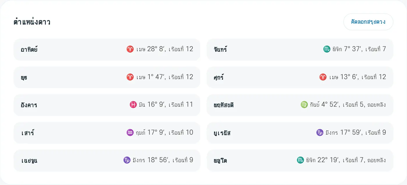 ตำแหน่งดาว