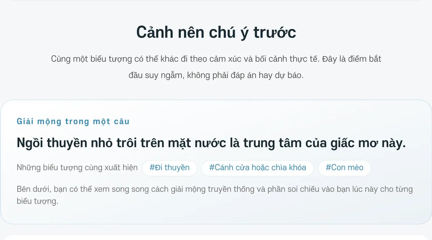 Giải mộng trong một câu và các biểu tượng đi kèm