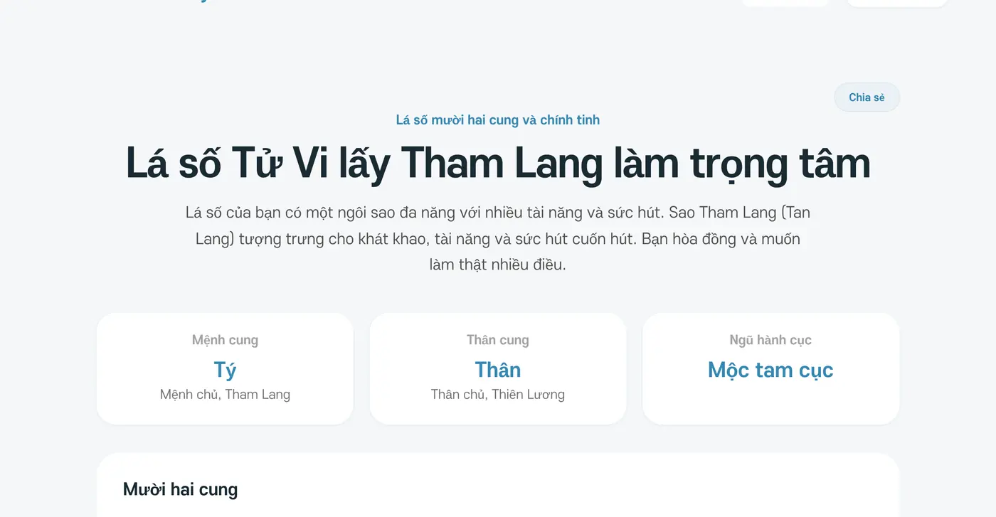 Phần mở đầu của kết quả Tử Vi Đẩu Số. Mệnh cung, Thân cung, Ngũ hành cục