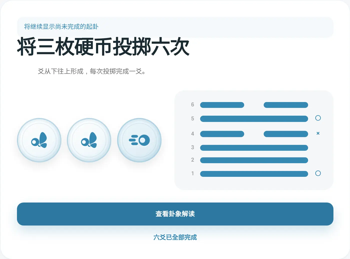 六爻全部完成的样子