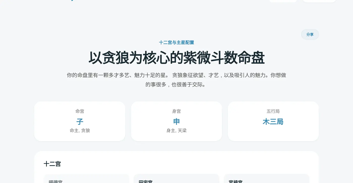 紫微斗数结果开头。命宫、身宫、五行局